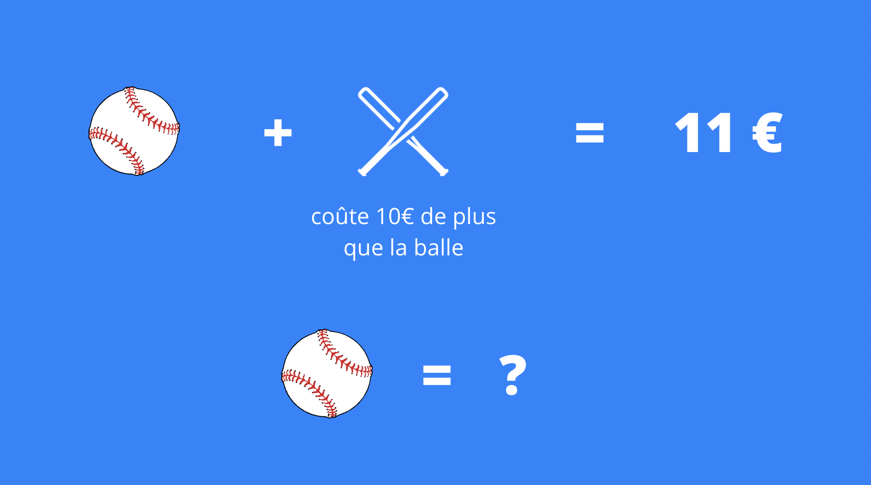 Une Batte Et Une Balle Coute 1.10 Êtes-vous aussi rationnel que vous le pensez ? Thinking fast and slow